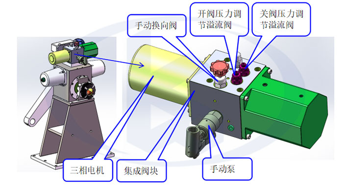 液压动力站